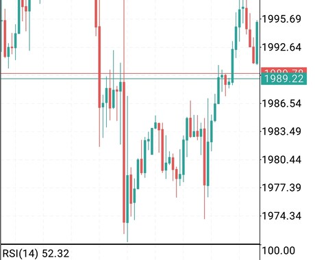 専業になれる「後出しジャンケン」手法をお教えします 1momo