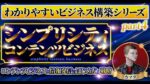 【わかりやすいビジネス構築シリーズ④】コンテンツビジネスと情報発信のはじめ方・戦略の超基礎が学べる講座 ゼウス(カマダ)