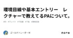 環境目線や基本エントリー　レクチャーで教えてるPAについて。 ゴールドトレーダー M