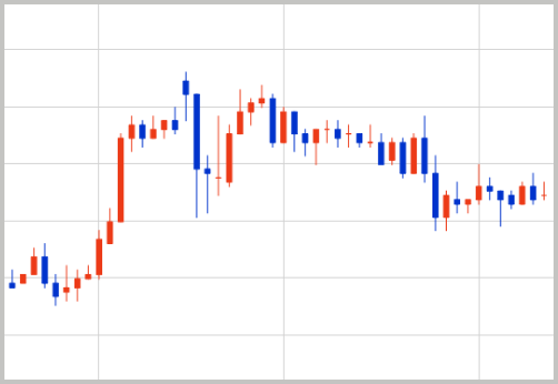 【第8回】デイスキャの「移動平均線」分析 じゅんたん