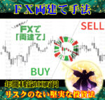 大浦式デイトレードシステム 大浦