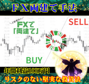 大浦式デイトレードシステム 大浦