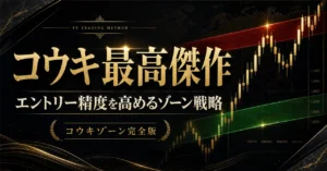 相場の未来を読む手法「コウキゾーン」　コウキ