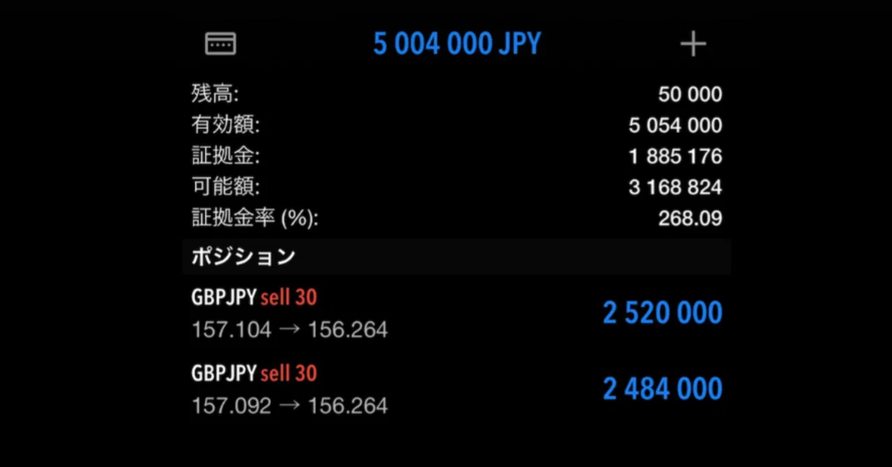 エントリーについて もち@FX